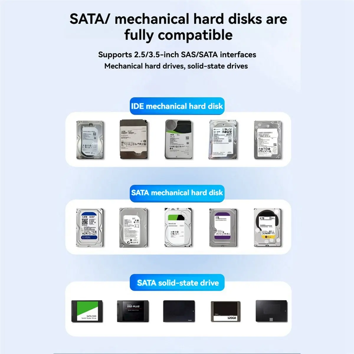 ABZJ 6x Hard Disk Mounting Bracket Hard Drive Bracket for 2.5in/3.5in SAS/SATA HDD SSD DIY Storage Metal Hollowout Rack Shelf