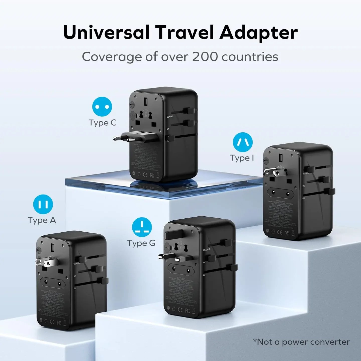 MOMAX 140W Universal Travel Adapter, GaN Technology, EU/UK/AUS/US/JP Worldwide, Fast Charging for IPhone, MacBook Pro,