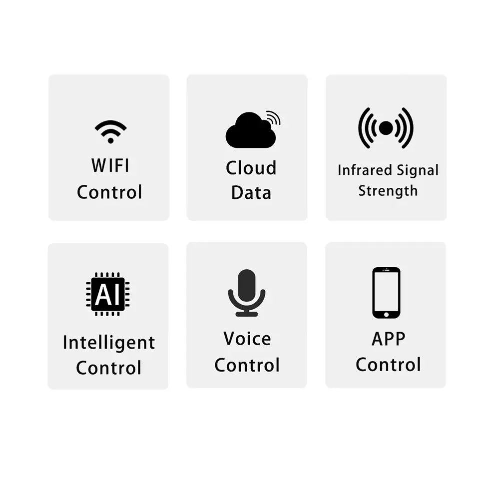 Tuya WiFi IR Remote Control Home Controller WiFi IR/RF Remote For Air Conditioning Life APP Universal