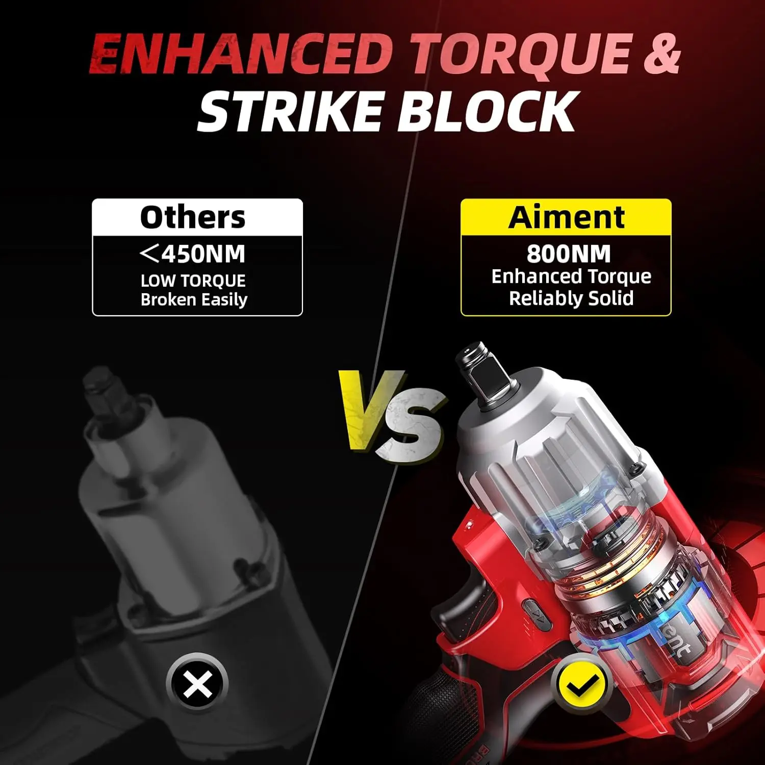 Llave de impacto inalámbrica de 590 pies-lbs/800Nm, pistola de impacto sin escobillas de 1/2 pulgada y 3000RPM con llave de impacto eléctrica con batería de iones de litio de 2x4.0Ah