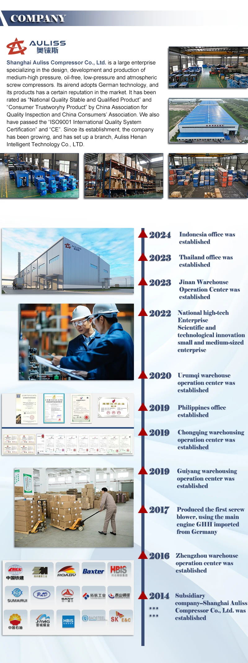 Auliss 4-in-1 All-in-One Energy Saving Air Compressor Fixed Speed Screw Air Compressor With AC Power Core Components Air End