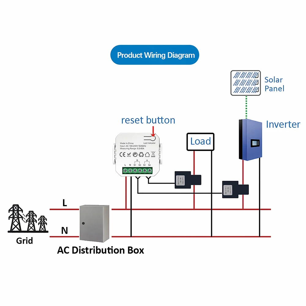 80A Tuya WiFi Bidirektionaler Energiezähler Solar-PV-Generations- und Verbrauchsmonitor mit Stromwandler für Smart Home Energiemanagement – Detail 10