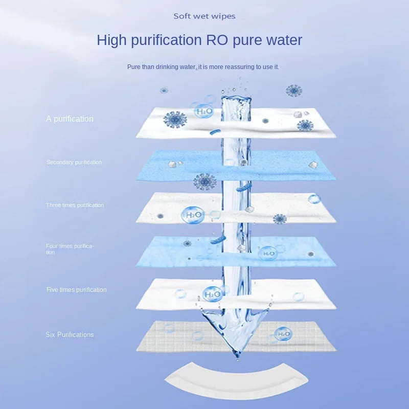 80 قطعة مناديل مبللة لغسل الوجه المنزلية مناديل مبللة للأم والطفل لتنظيف بشرة الطفل والعناية بالفم مناديل مبللة للجسم الفردي