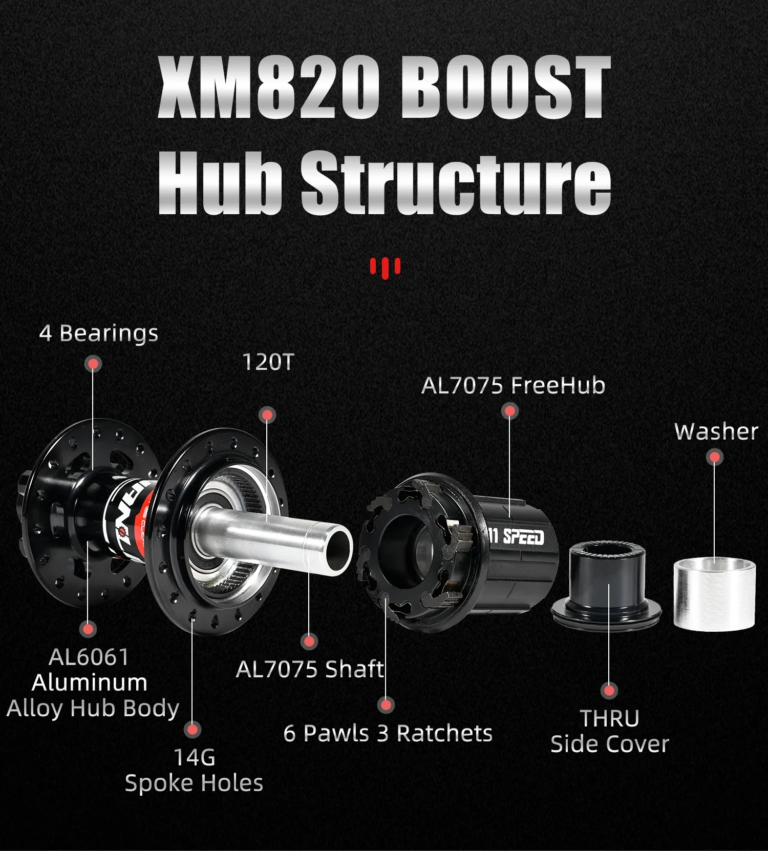 Nanlio BOOST MTB-Naben, 6 Sperrklinken, 120 Zähne, Ratsche, 148 x 12, 110 x 15 mm, 32 Stunden, 28 Stunden, XD HG MS Freilauf, 8–12 Geschwindigkeit, lauter Sound-Nabe für Mountainbike – Detail 3