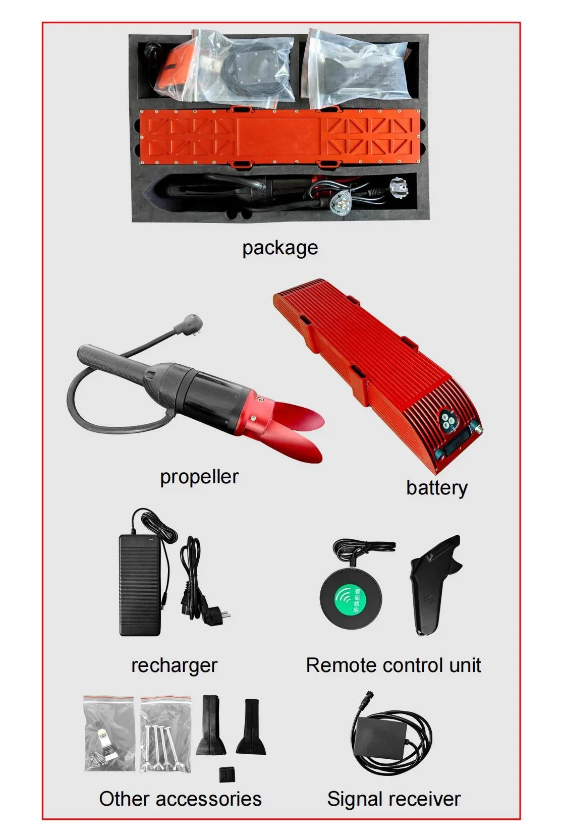 Ayuda plástica profesional de la hoja del material de la impulsión de la batería del refuerzo de la nueva hidroala para surf