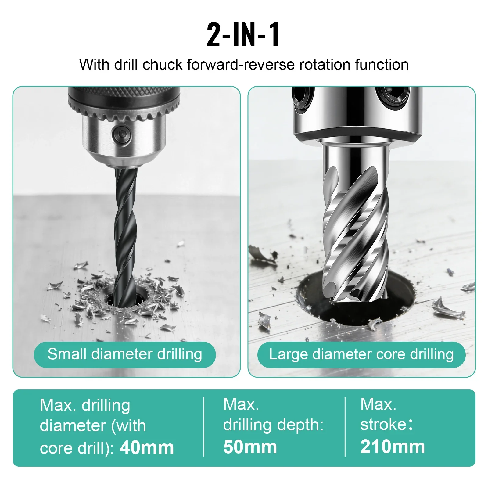 SIHAO 1450W/1550W Portable Magnetic Drill Press, 2