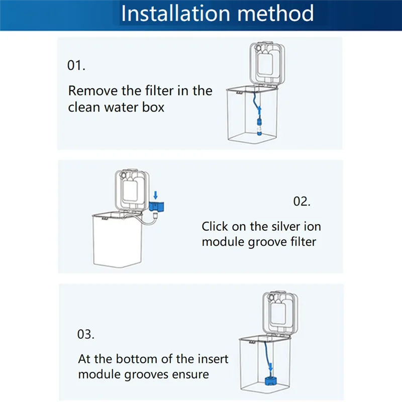 4PCS for ECOVACS Ag+ Sterilization Module Silver Ion Accessories for DEEBOT X1 T10 T20 TURBO OMINI