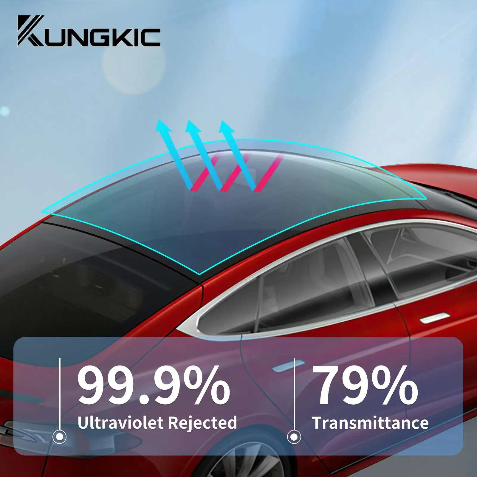 

TPU Ice Armor Pre-Cut Sunroof Protection Film for Tesla Model Y Juniper 2025 2026-UP ModelY Heat Insulation Car PPF Accessories