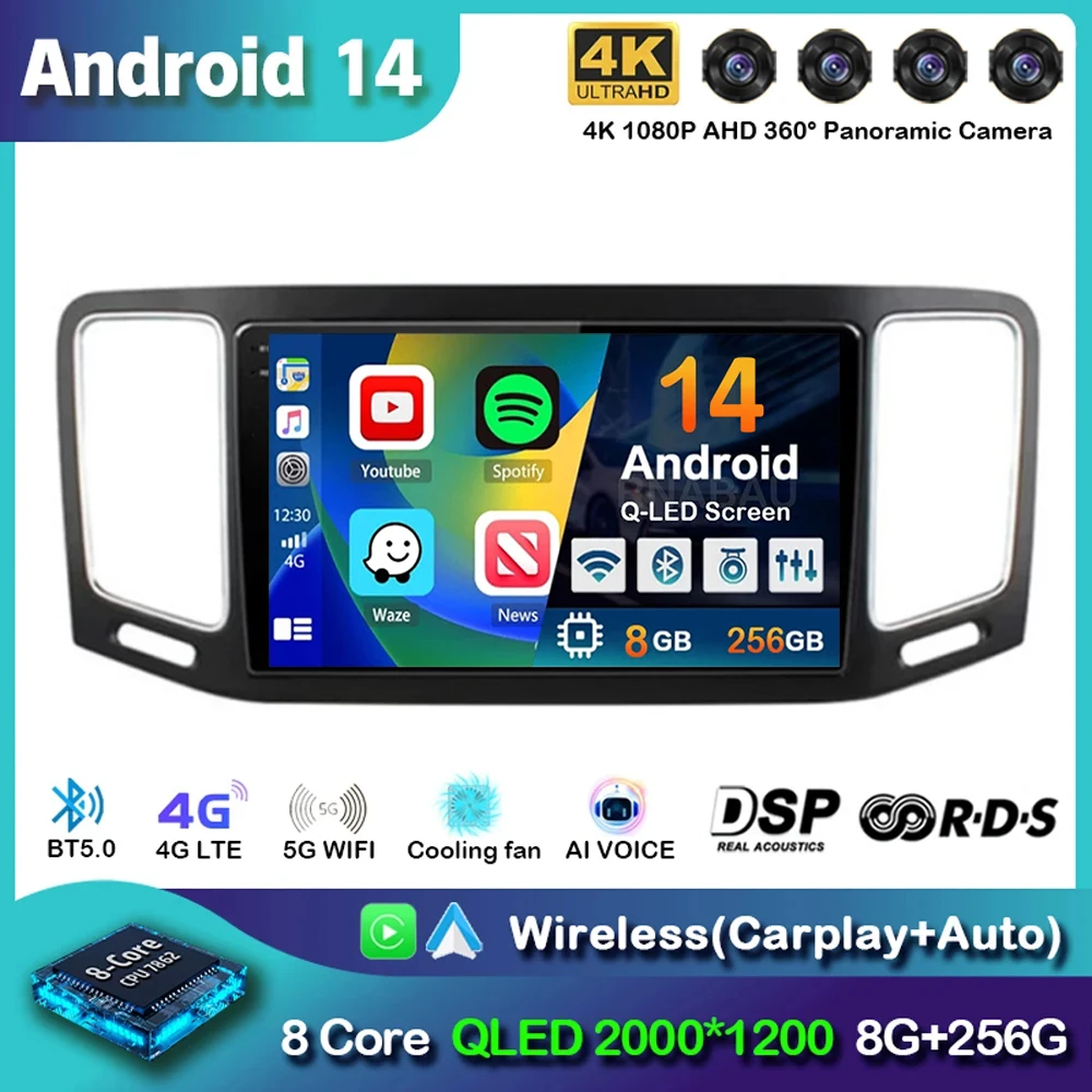 

Android 14 Carplay Car Radio For Volkswagen VW Sharan 2012-2018 Multimedia Video Navigation Player GPS 4G+WIFI Stereo Head Unit