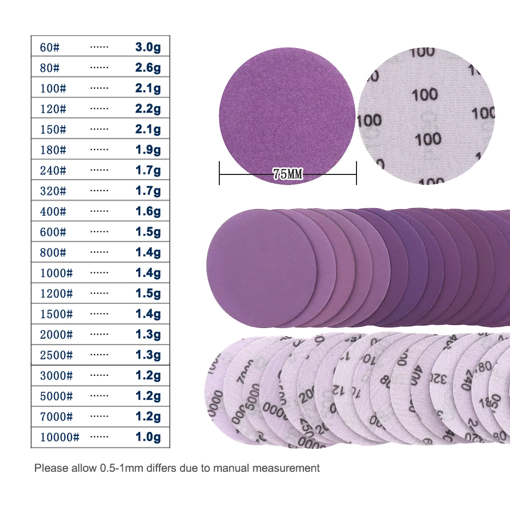 Kit de papier de verre violet de 3 pouces, grains 60 à 10000, crochet et boucle, papier de verre professionnel en oxyde d'aluminium, vernis sec et humide pour le bois et le métal