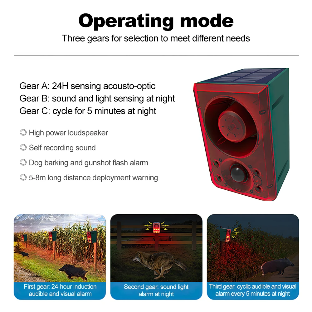 Solar Powered Infrared Motion Sensor Detector, Animal Repeller, Luz de Alarme, Impermeável, Outdoor Security Alarm, Sistema Repelente