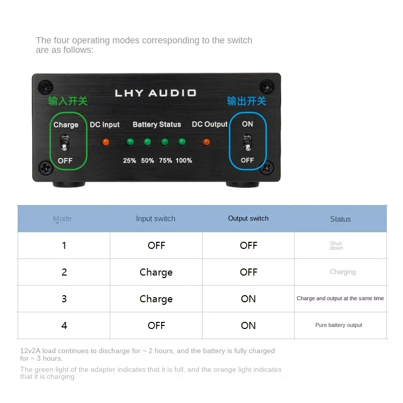 Imagem -04 - Lhy Audio-linear Regulada Fonte de Alimentação da Bateria Baixo Ruído Alta Precisão dc 12v 2a Lh3042