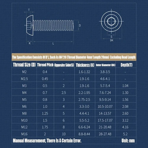 Imagen 2 del producto 5 ~ 100 Uds M2 M2.5 M3 M4 M5 M6 M8 negro 304 cabeza redonda de acero inoxidable tornillos Allen cabeza de botón perno hexagonal