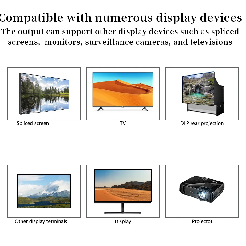 Screen Splicing Processor Multi-Screen Advertising Video Picture TV Display Playback Box for Business And Education