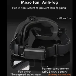 Gafas tácticas con microventilador – Airsoft, paintball y senderismo
