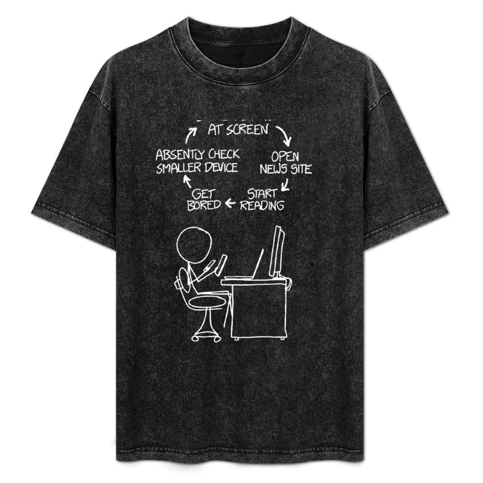 Camiseta xkcd loop49 para hombre, ropa estética de moda coreana, camisetas gráficas para fanáticos del deporte