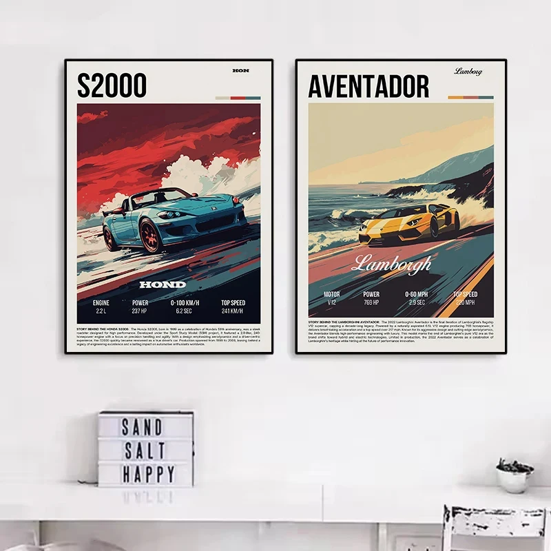 الرجعية الكلاسيكية العالم مبدع السيارات الرياضية دليل R34-RX7 جمع المشارك HD مطبوعة حائط لوح رسم الفن صور ديكور المنزل