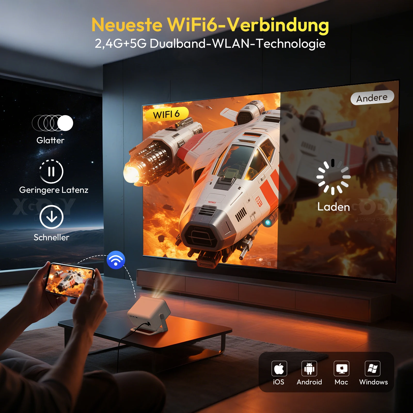 XGODY Projector Native 1080P 650ANSI 4K Android11 Projectors with automatic keystone correction Auto focus Wifi6 BT5.2 Portable