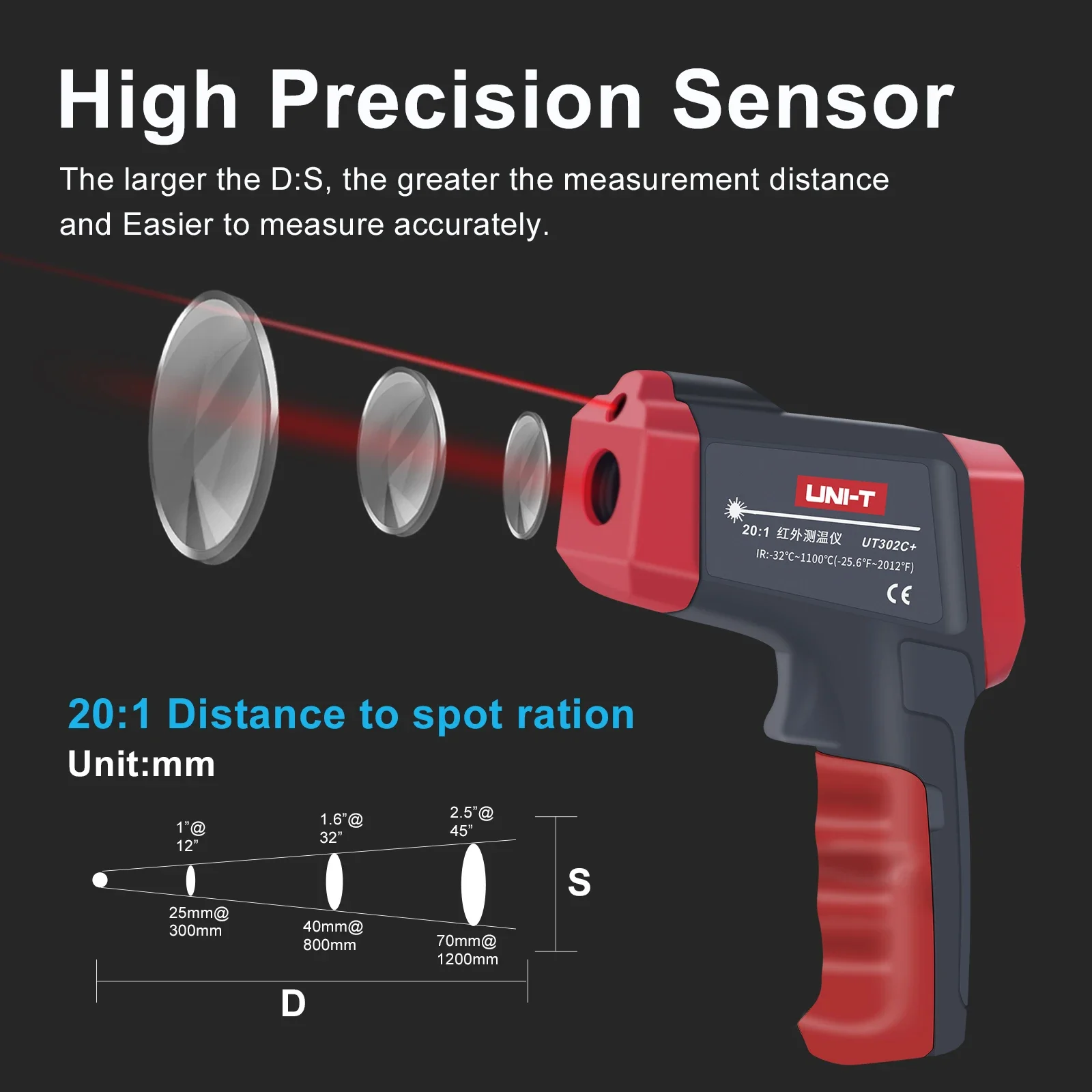 UNI-T UT302A+/UT302C+/UT302D+ Non-Contact Temperature EBTN Color Screen LCD Backlight Meter Digital Laser Thermometer Gun
