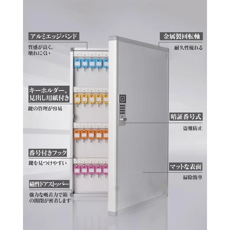 【セール中】キーボックス 壁掛け 暗証番号/センサー テンキー 電池式 非常解錠キー付き keybox 鍵収納ボックス セキュリティキーボックス 省スペース 会社 事務所 業務用 オフィス 盗難防止