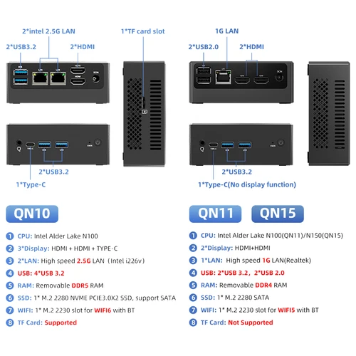 باريبون و ميني بي سي