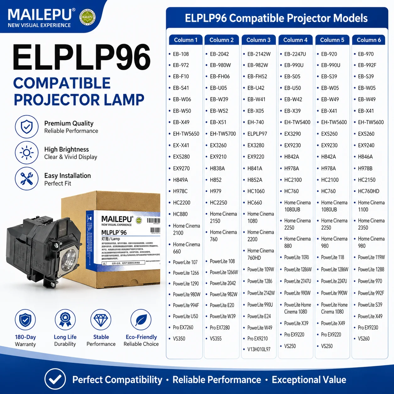 Lampa projektora ELPLP96/V13H010L96, pasuje do projektorów Epson EB-107/108/109W/1266/1286/2042/2142W/2247U/EB-970/980W/990U/S39