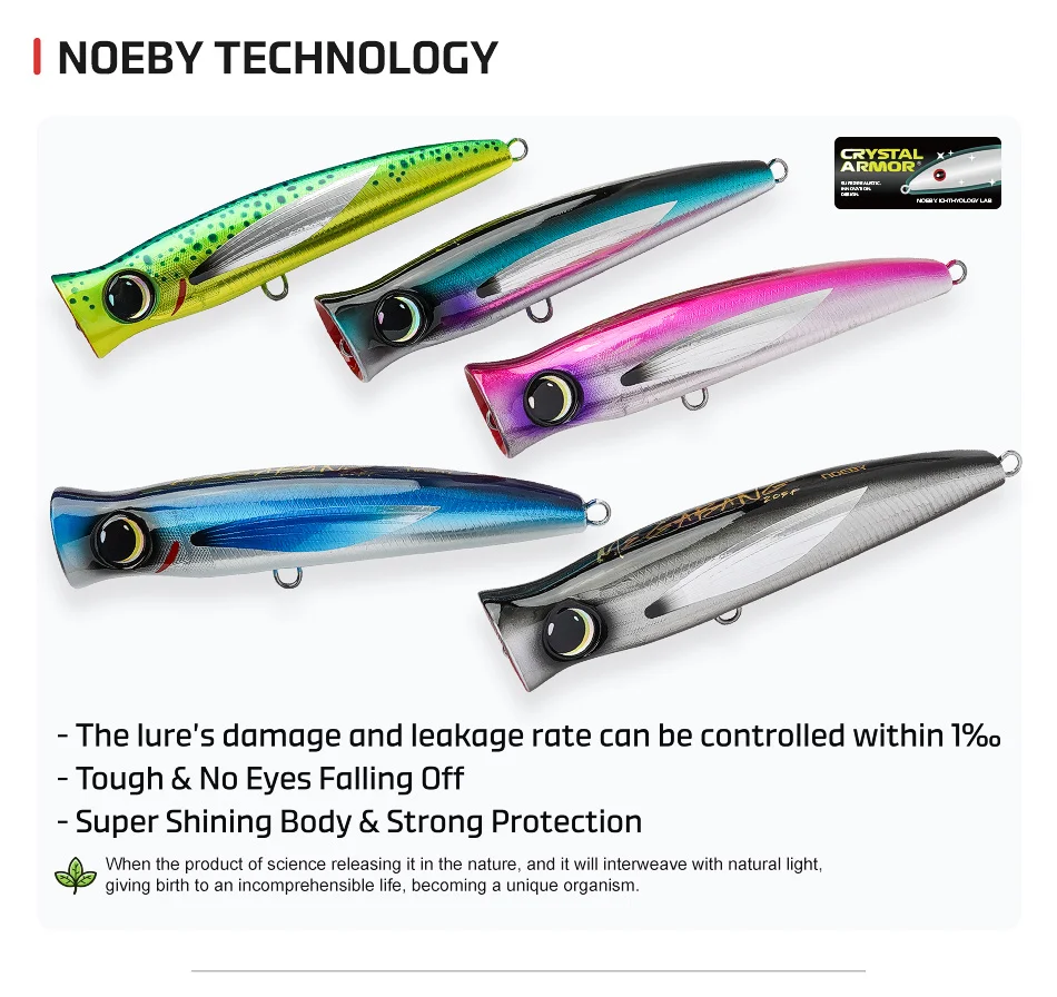 NOEBY Megabang Popper-Köder 205mm 119g± Handgefertigter Premium-Kristallpanzer-Verstärkter Körper GT Thunfisch Big Game Popping – Detail 9