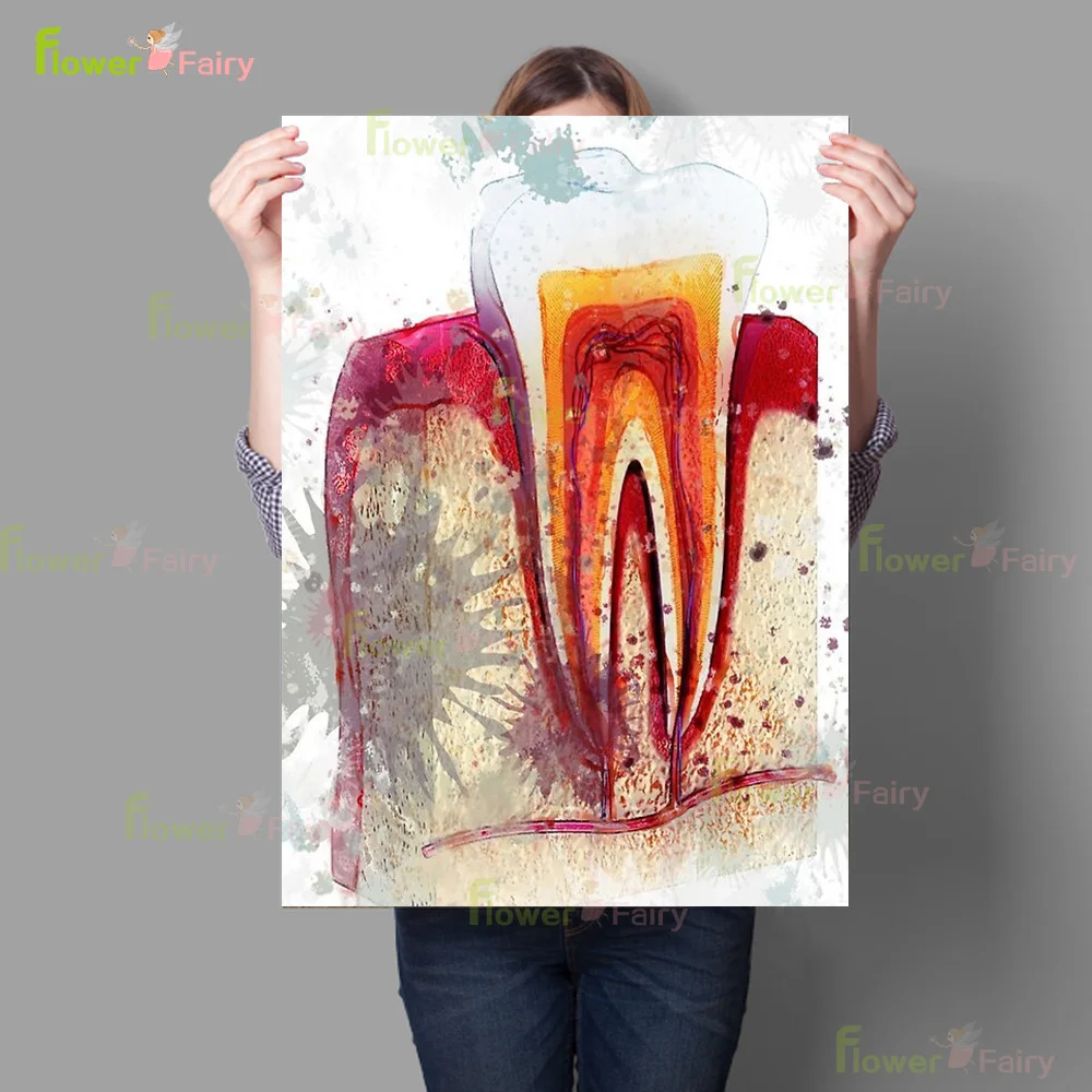 Watercolor Tooth Teeth Dentistry Clinic Poster Wall Art Canvas Painting Home Decor Wall Pictures For Living Room Unframed