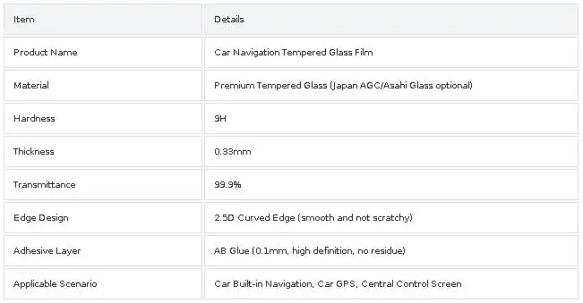 For BYD ATTO 2 2025-2026Car interior GPS navigation matte anti-glare protective film LCD screen tempered glass film accessories