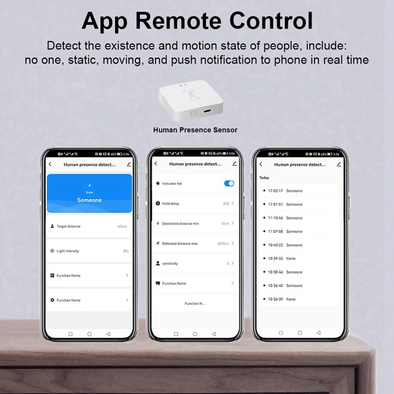 Tuya Zigbee Detector De Presença Humana, Corpo Humano Inteligente, Sensor PIR, Radar Mmwave, Sensor De Movimento De Microondas, Intensidade Detectar