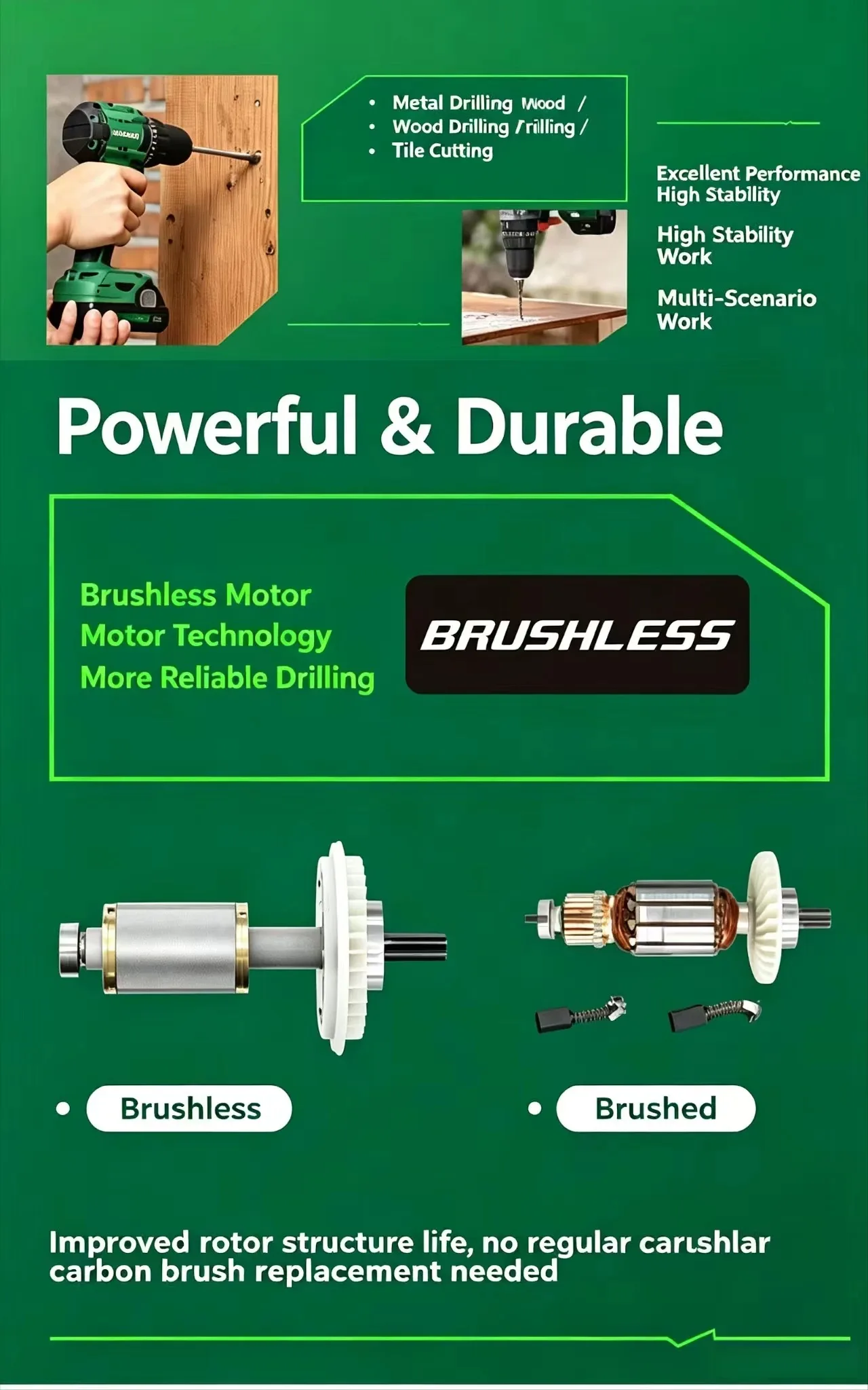 HiKOKI 5.0Ah BSL36A18 Li-ion Slide Battery with UC18YFSL Charger for Hitachi HiKOKI 36V MV Multi Volt Tools