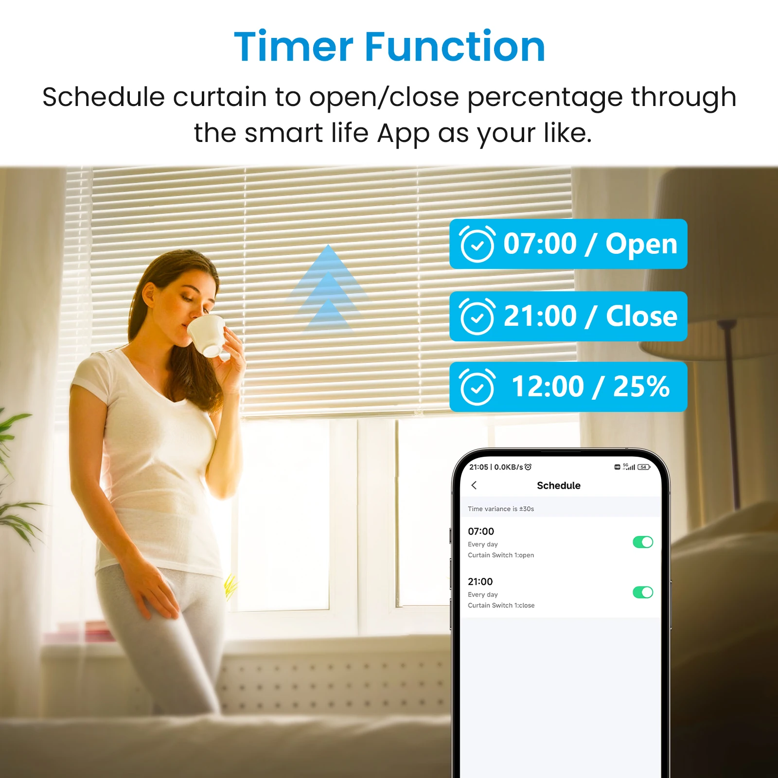 Tuya Smart Life 7. Generation Vorhang-Rolladen-Taster-Schalter App Prozent-Fernbedienung Google Assistant Alexa – Detail 7