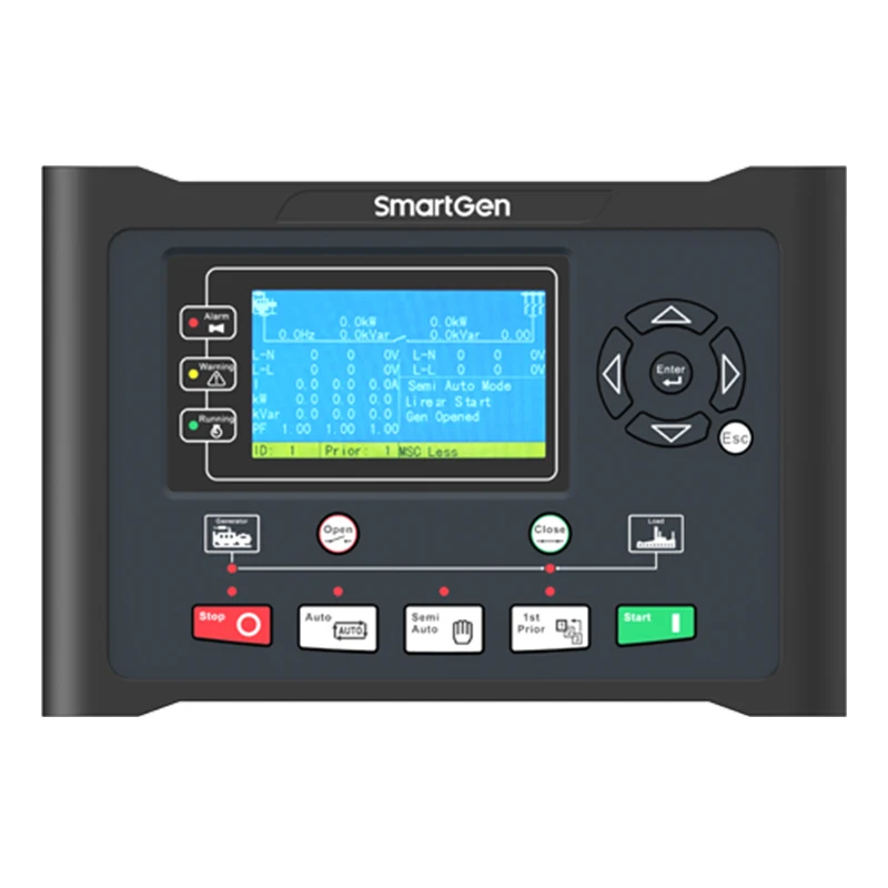 SmartGen HMC6 Protection and Power Management Controller for Marine Applications Original HMC Control Module