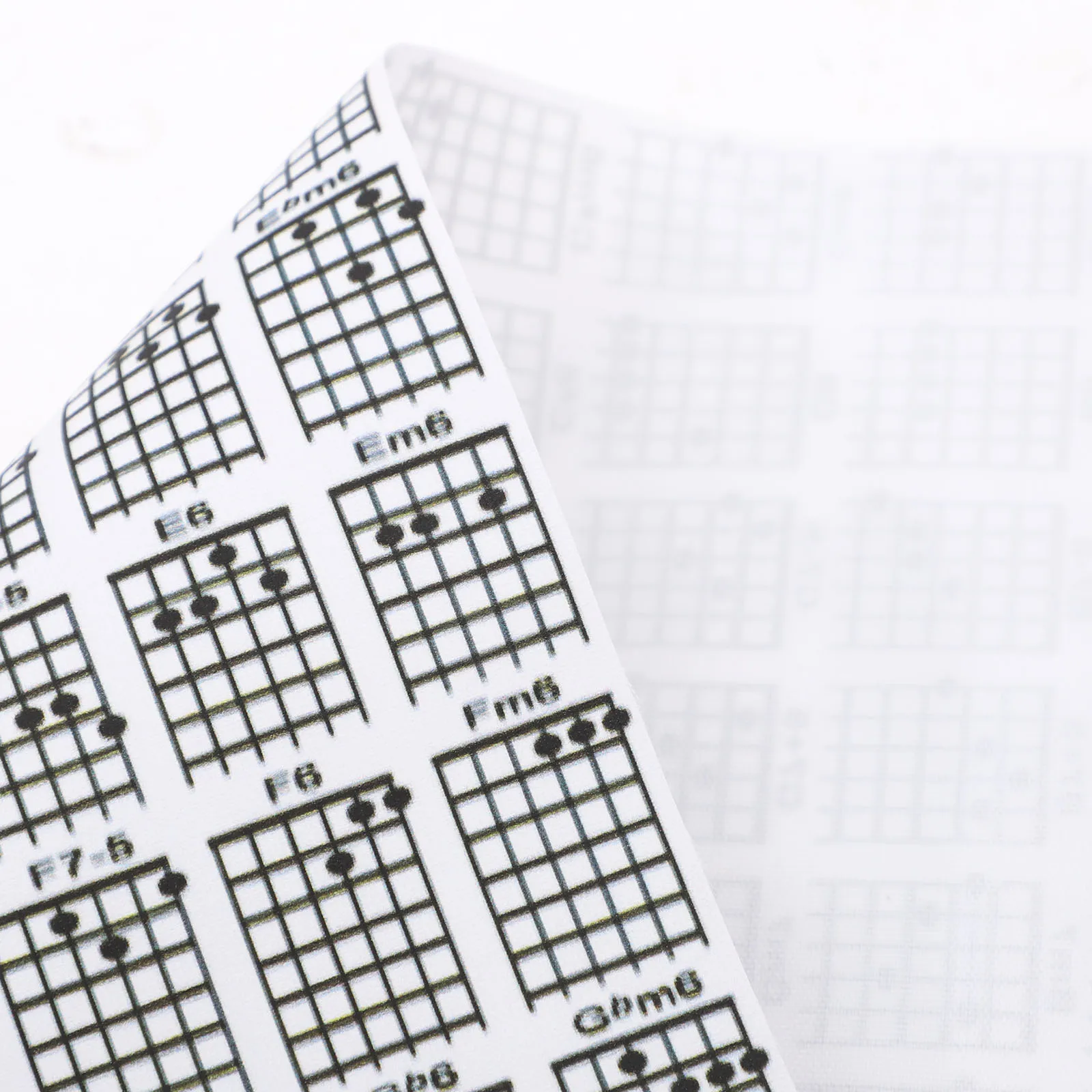 

Guitar Fingering Chart Poster for Beginners Wall Art Visual Aid Practice Tool Coated Paper Music Chords Guide Acoustic Guitar