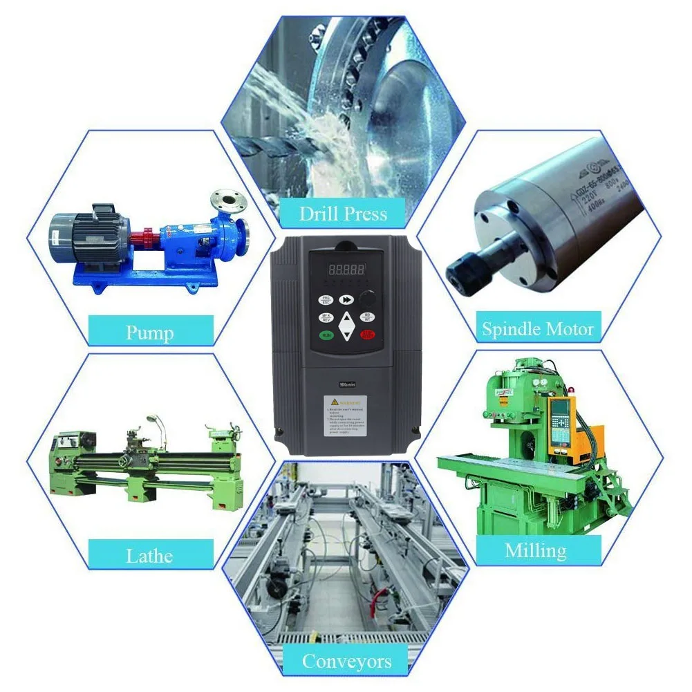 周波数コンバータ ベクトル周波数コンバータ 速度制御コントローラ ガバナ 3 相 7.5KW 380V 9600-3T-00750G モーター制御