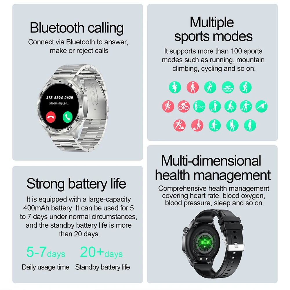 GEJIAN Smartwatch 1.46 Inch 360 * 360 High-definition Resolution Heart Rate Health Monitoring Multi Sport Mode Men's Watch