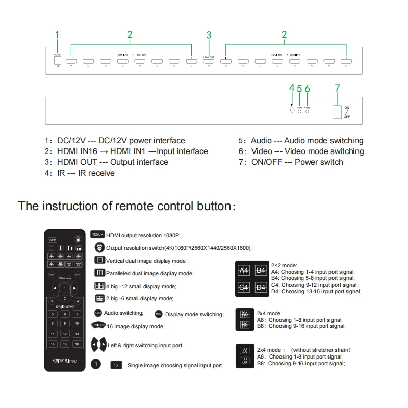 hdmi multi viewer and switcher 16channel 16 in 1 out Quad Multi-viewer Seamless Switch Multiviewer TV Screen Divider Converter