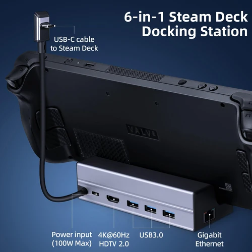 Imagen 1 del producto Base de cubierta de vapor 6 en 1 para Steam Deck/ROG Ally/Legion Go/OLED con HDMI 4K UHD 1000Mbps RJ45 Ethernet 3 USB y carga PD 100W