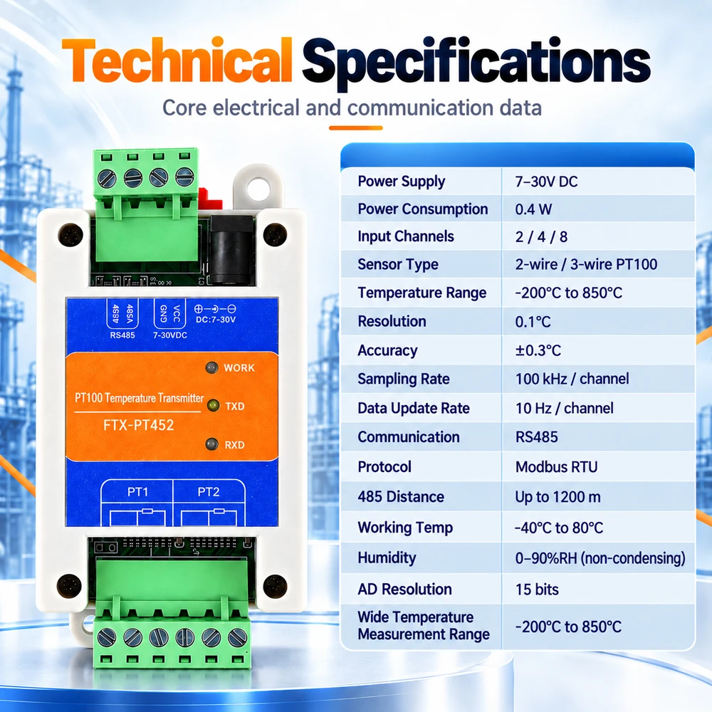 PT100 Resistance Temperature Sensor Transmitters Module RS485 Isolated Industrial Modbus RTU High Precision 2 4 8 Channel