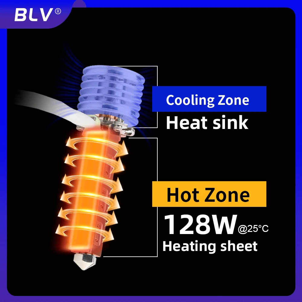 BLV® CHC XL Air Liquid Cooling Hotend high flowrate high speed wear-resistant FDM hotend Compatible VORON Replace Goliath - Image 4