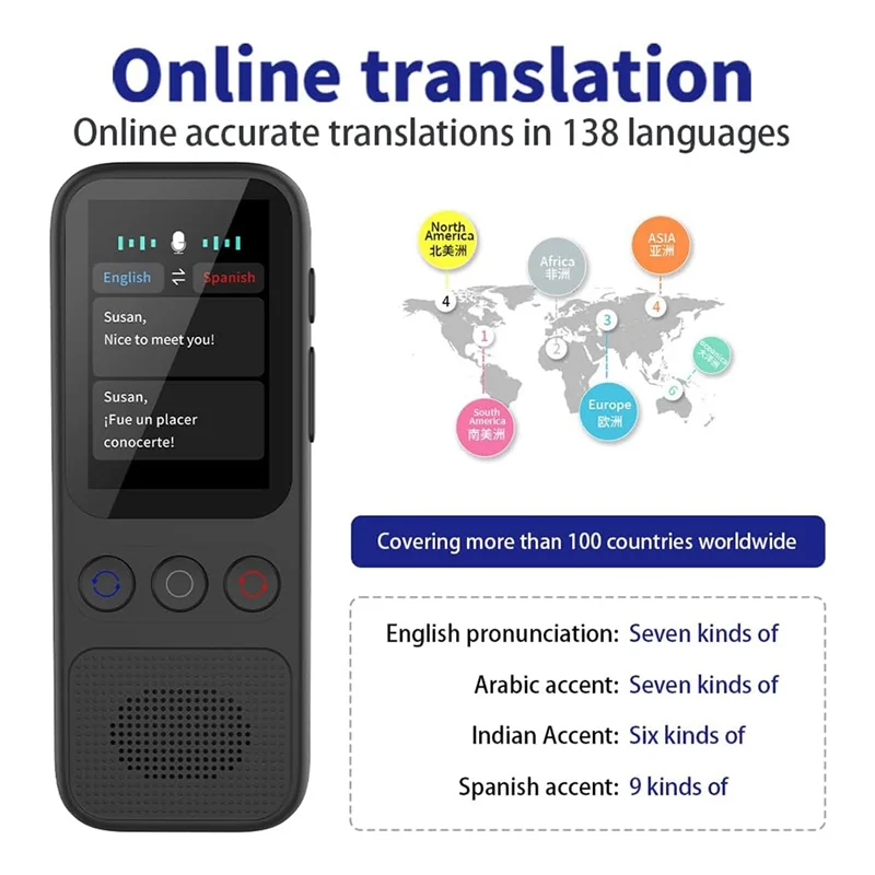 

B63B-Language Translator Device,138 Languages Instant Offline Voice Translator,Voice Translator For Travel Business Learning