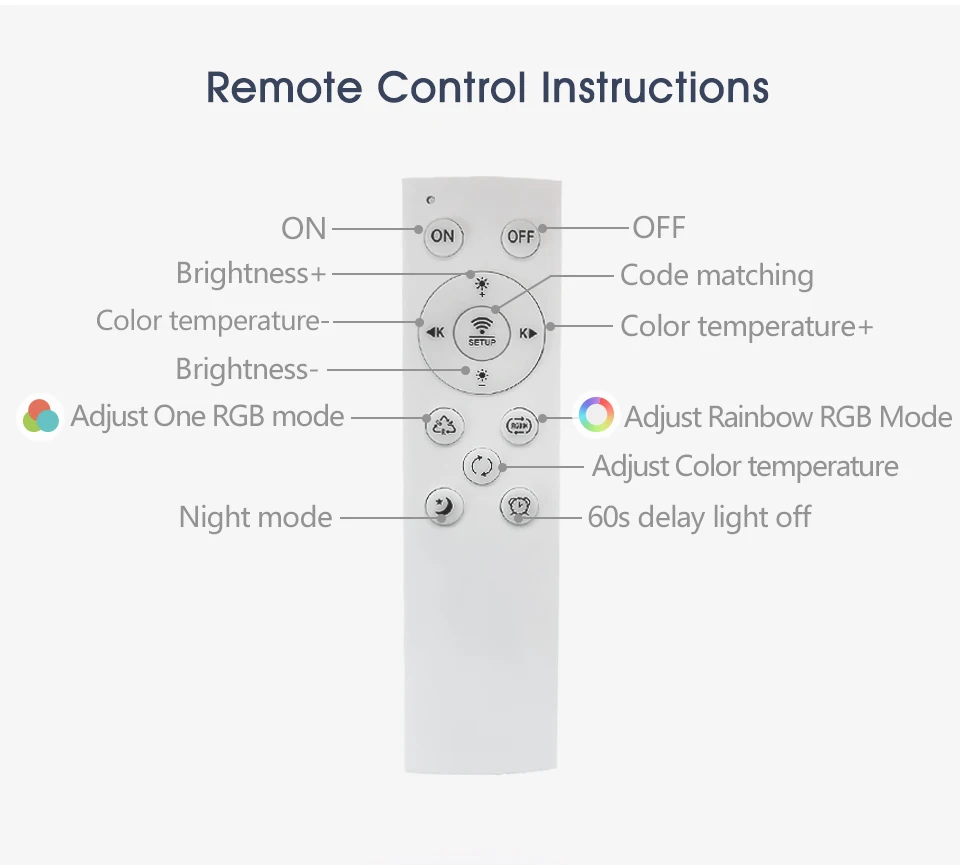30W 36W Smart LED Ceiling Light RGB Dimming APP TUYA Remote Control Timing Indoor Home Decor Bluetooth WIFI Bedroom Living Room