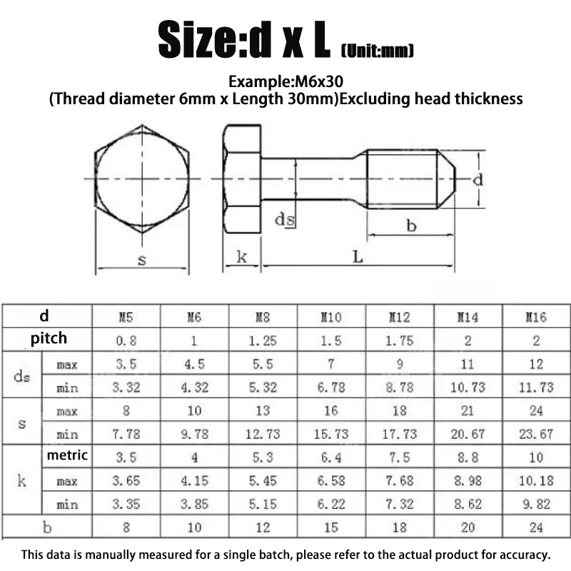 M5-M16 A2-70 304 Stainless Steel Hexagon Head Captive Screw GB838 Half Thread Bolt Non-removable Screw for Cabinet Panel
