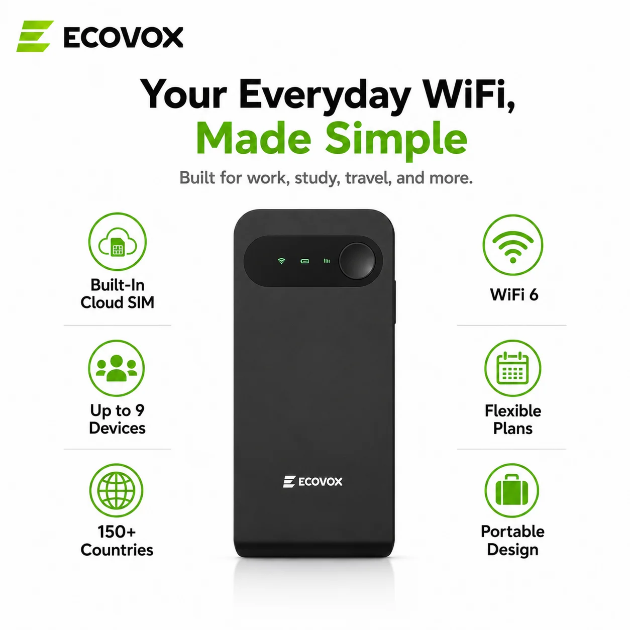 ECOVOX E1 Portable 4G LTE WiFi Hotspot, SIM-Free Mobile Router, Cloud SIM | Global Network Accessible, 3000mAh Capacity, Connect