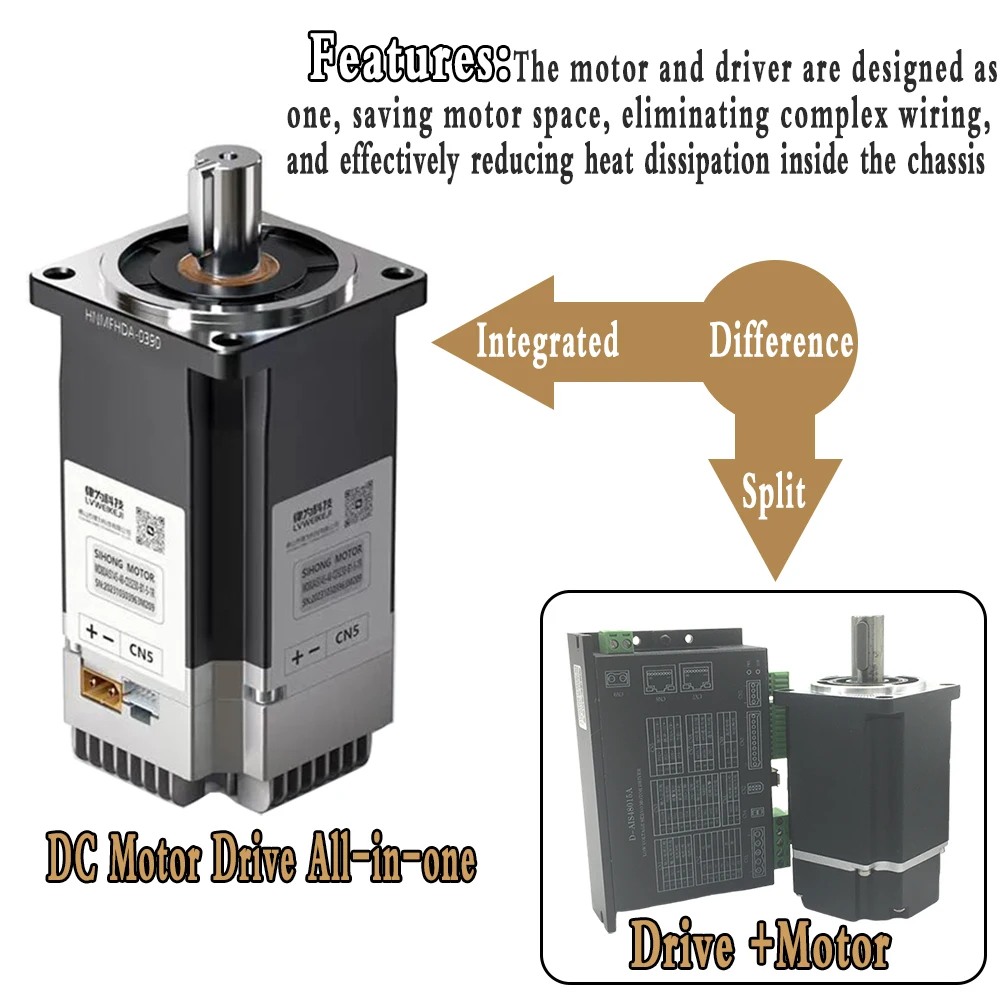 Imagem -04 - Servo Motor cc com Codificador Absoluto Acionamento Integrado Tudo em um 400w Baixa Tensão 60 mm 1.27nm 48v 17bit 3000rpm Rs485