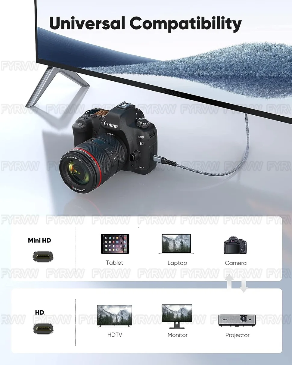 Mini HDMI-kompatibel Kabel Bidirektionale 4K 60Hz Für Hero Raspberry Pi Camcorder HDTV Projektor Kamera Mini HDMI-kompatibel Kabel – Detail 6