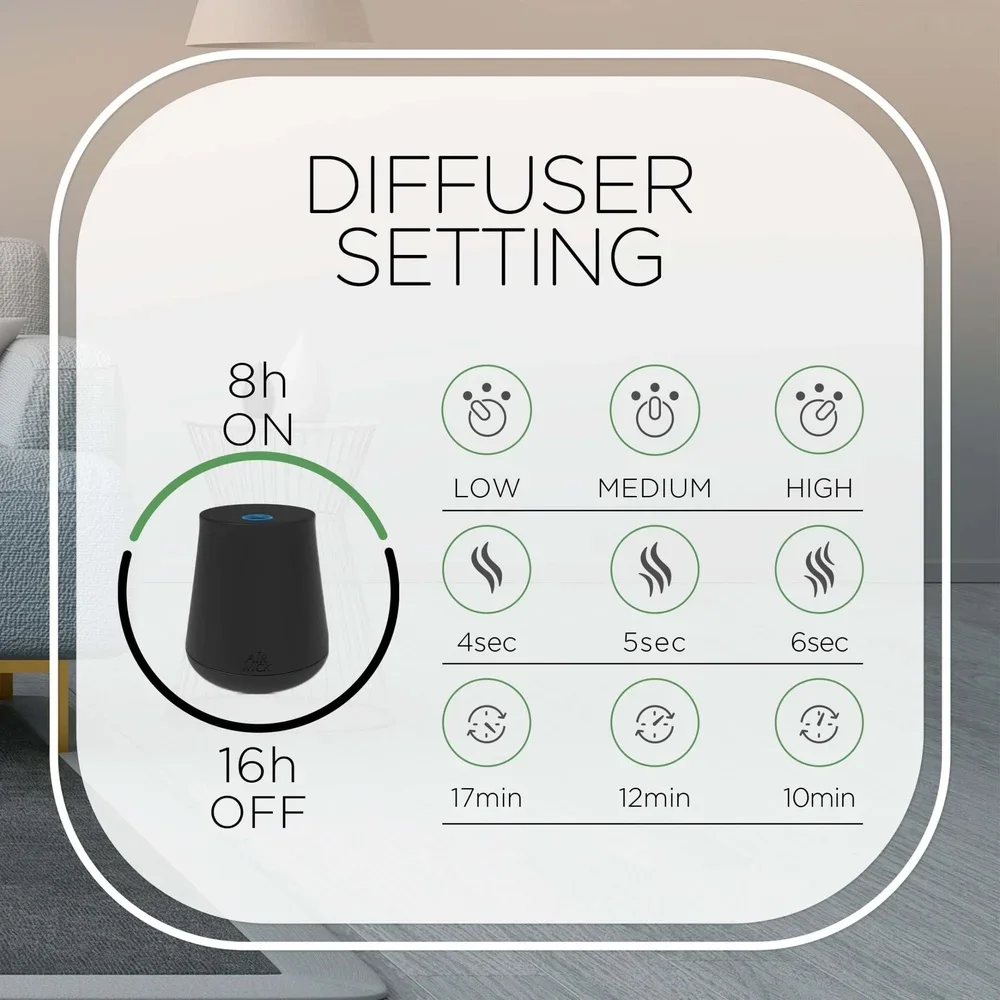 عبوة الضباب الأساسي عدد 2 عدد البطيخ التوت معطّر الهواء الزيوت الأساسية العطر الطبيعي المحمولة قابل للتعديل إزالة الروائح الكريهة