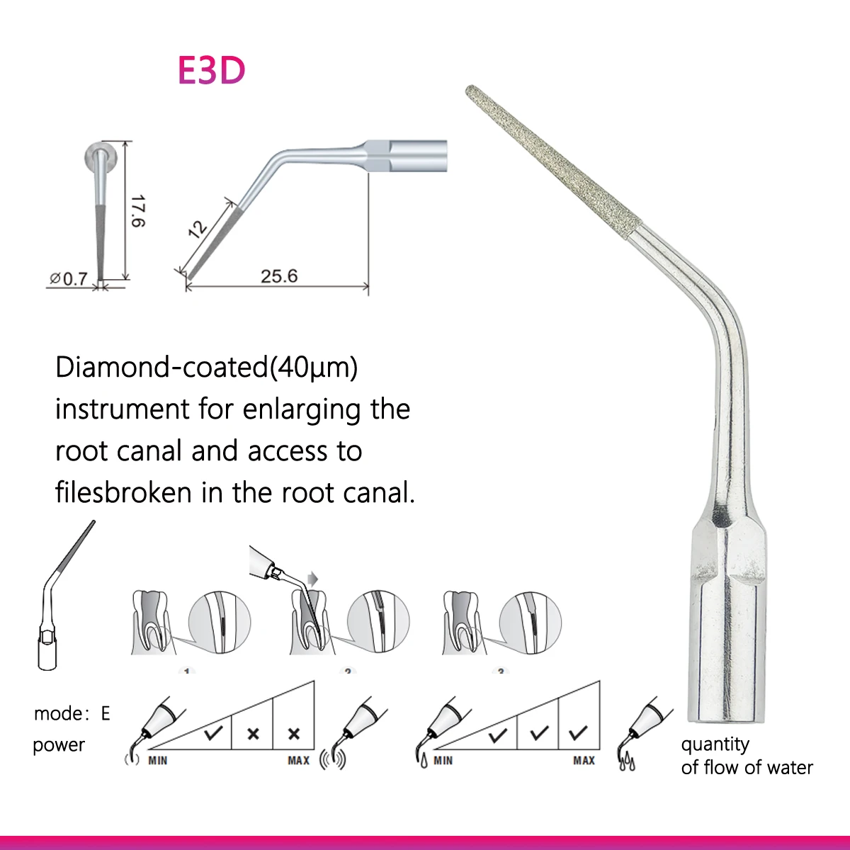 Dental Ultrasonic Scaler Scaling Tips E G P Series For EMS UDS Scaler Handpiece Dentistry Products For Dentist dental tools