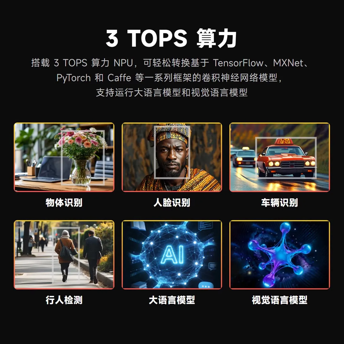3TOPS Computing Power 4K Encoding and Decoding WIFI6 Bluetooth Luckfox Aura AI Development Board Linux