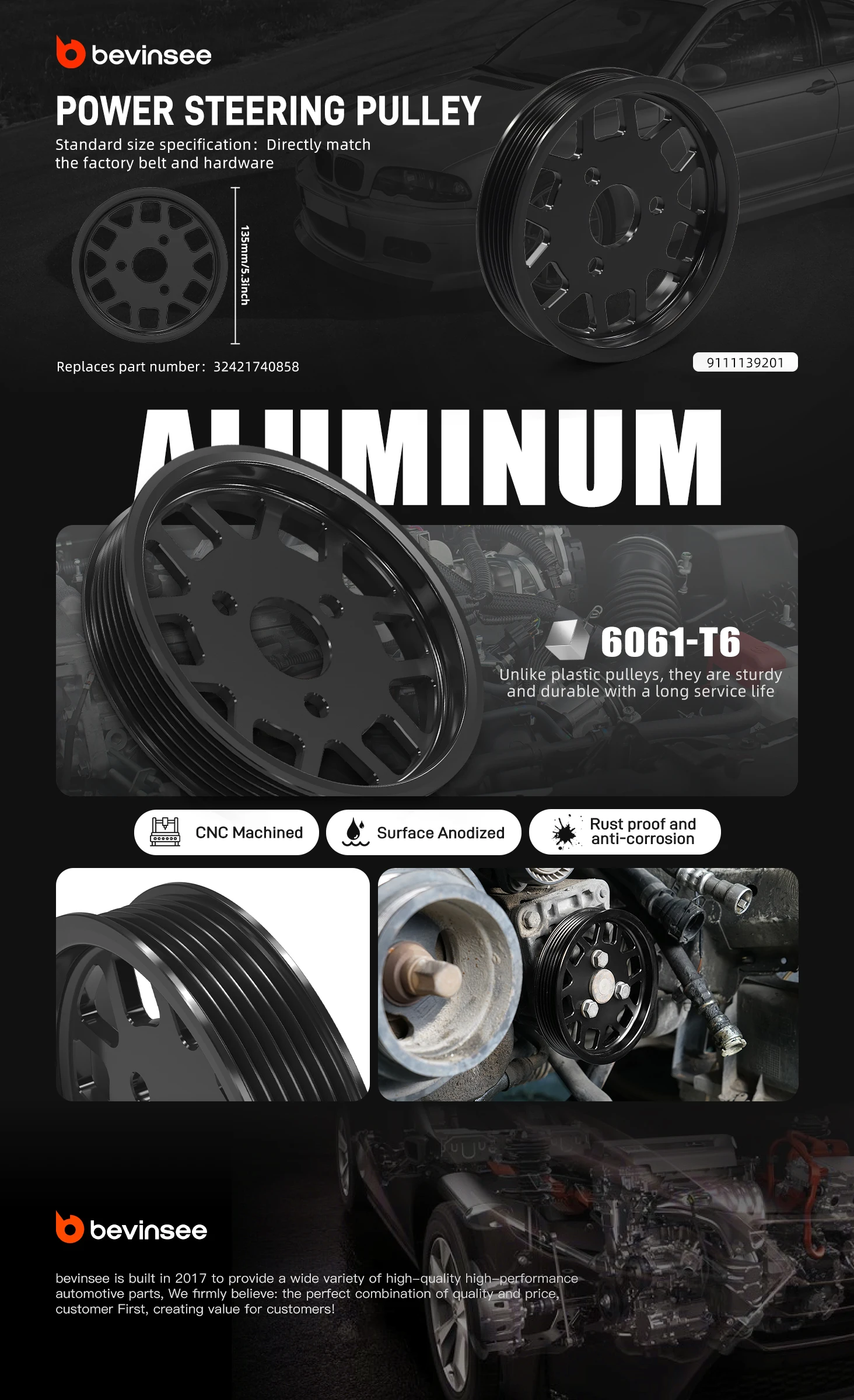 (EU-Lager) BEVINSEE Aluminium-Servolenkungsriemenscheibe für BMW E46 E36 E39 E38 E53 Z3 M52TU M54 Motor Ersatz für 32 42 1 740 858 – Detail 1